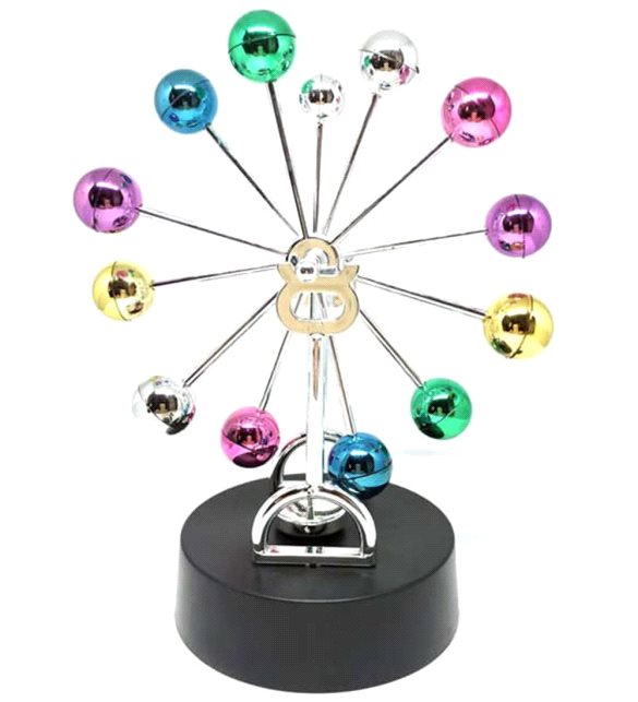 Manyetik Sürekli Dönen Denge Topu Küreler